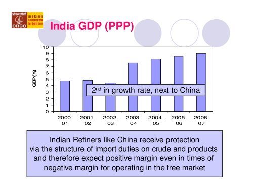 INDIA'S NAPHTHA TRADE OUTLOOK - CMT Conferences