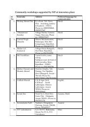 Community workshops supported by NIF at innovators place Sl No ...