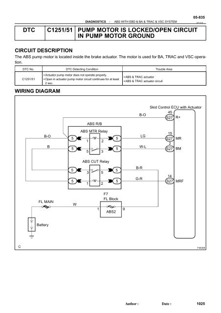 dtc c1251/51 pump motor is locked/open circuit in ... - Highlander Club