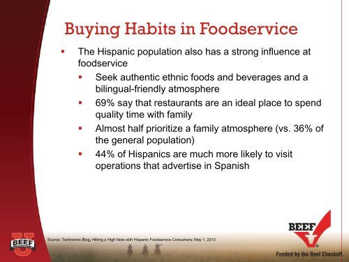 Hispanic Marketing - BeefRetail.org