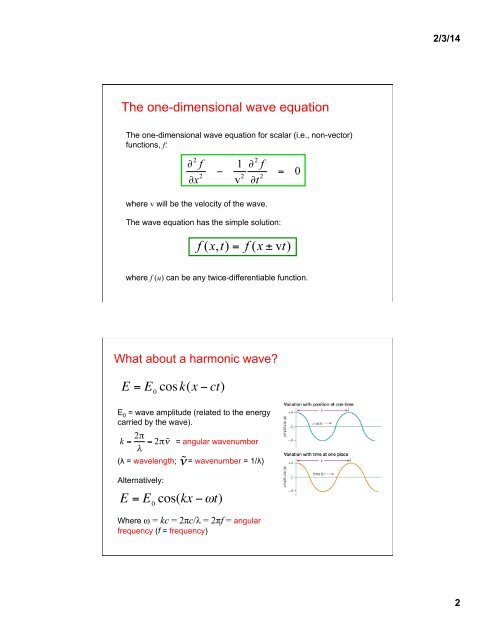 What is a wave? The one-dimensional wave equation