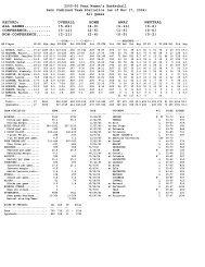 Combined Stats - University of Penn Athletics