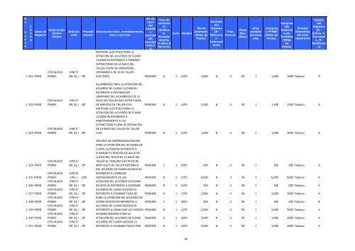 Programa Anual de Adquisiciones, Arrendamientos, Obras y ...