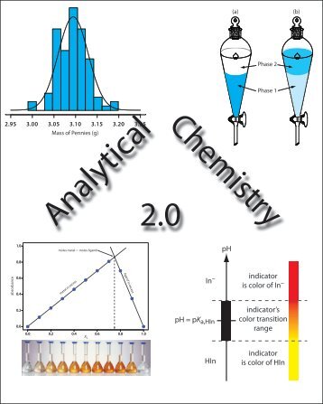 Analytical Chem istry - DePauw University