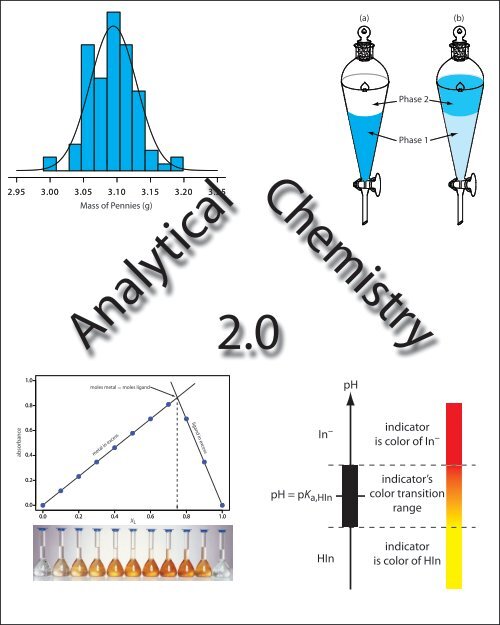 Analytical Chem istry - DePauw University