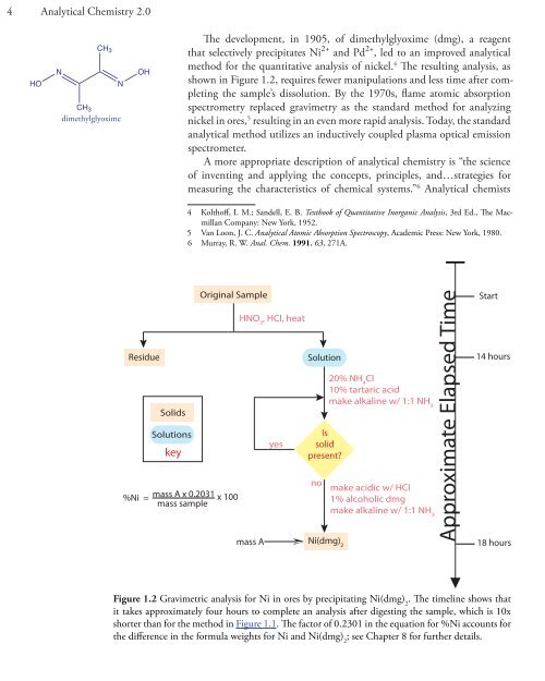 Analytical Chem istry - DePauw University