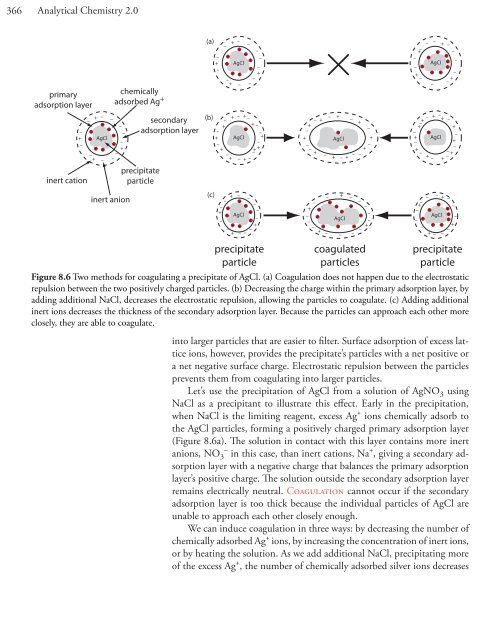 Analytical Chem istry - DePauw University