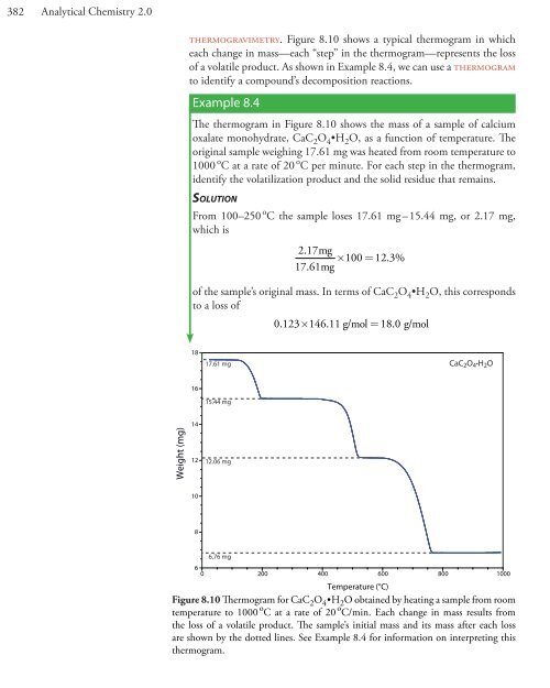 Analytical Chem istry - DePauw University