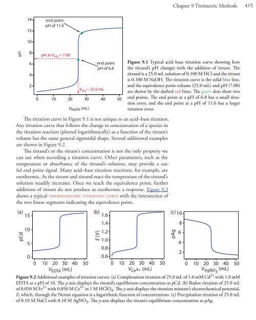 Analytical Chem istry - DePauw University