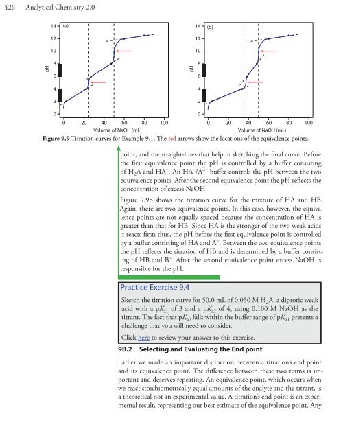 Analytical Chem istry - DePauw University