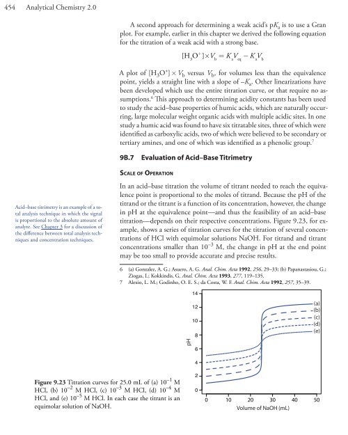 Analytical Chem istry - DePauw University