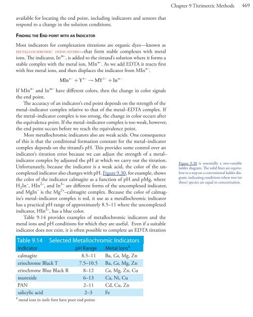 Analytical Chem istry - DePauw University