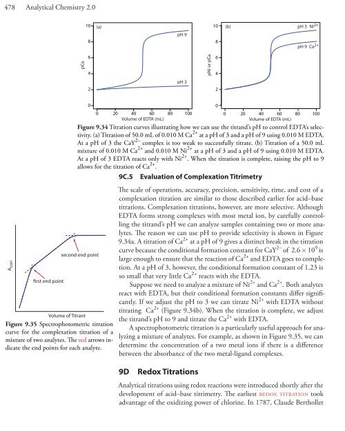 Analytical Chem istry - DePauw University