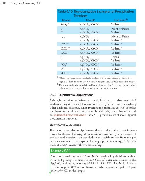 Analytical Chem istry - DePauw University