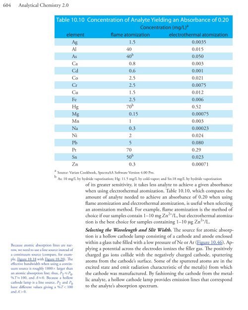 Analytical Chem istry - DePauw University