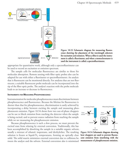 Analytical Chem istry - DePauw University