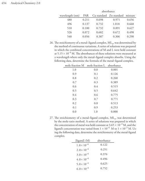 Analytical Chem istry - DePauw University