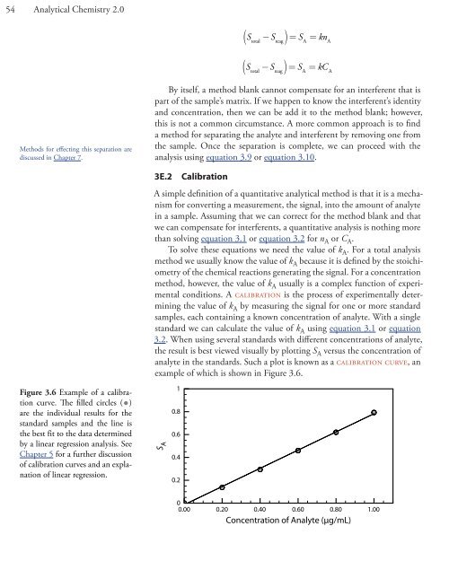 Analytical Chem istry - DePauw University