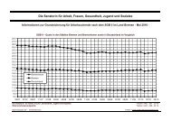 SGB-II-Bericht_2010_05.pdf - Bremen