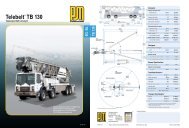 TelebeltÂ® TB 130 - Concrete Equipment Inc