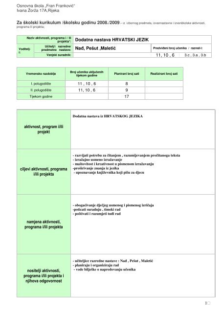 Dodatna nastava HRVATSKI JEZIK ć 11, 10 , 6 ... - Fran Franković