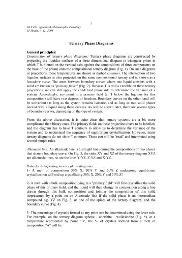 Ternary Phase Diagrams - fyzikazeme.sk