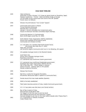 COLD WAR TIMELINE