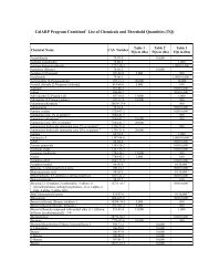 CalARP Program Combined List of Chemicals and Threshold ...