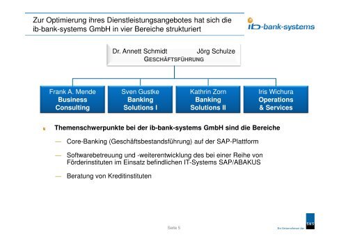 Ibbs Unternehmen Lang - ib-bank-systems GmbH