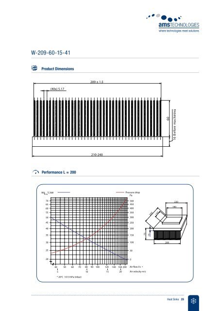 Heat sinks and water coolers - AMS Technologies