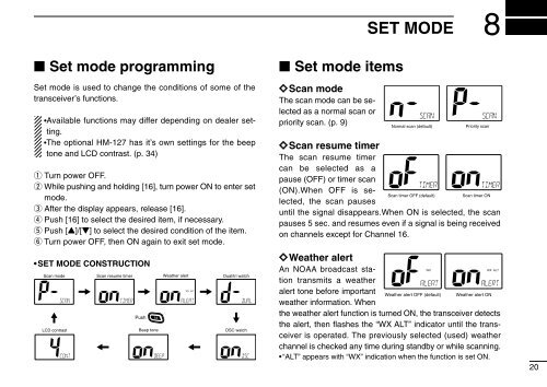 IC-M402 - ICOM Canada