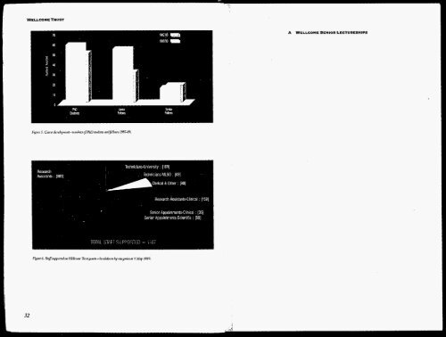 The Wellcome Trust Eighteenth Report (1988-1989)