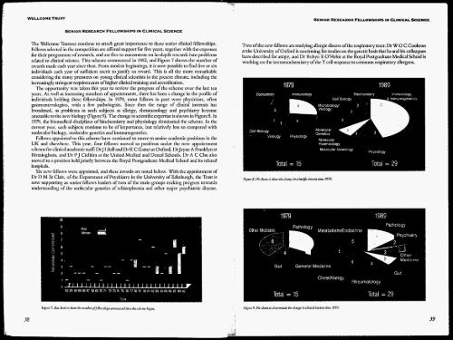 The Wellcome Trust Eighteenth Report (1988-1989)