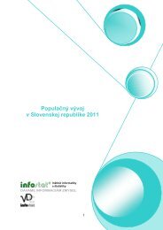 Populačný vývoj v Slovenskej republike 2011 - Infostat