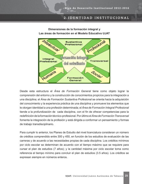 Plan de Desarrollo Institucional 2012-2016 - Universidad JuÃ¡rez ...