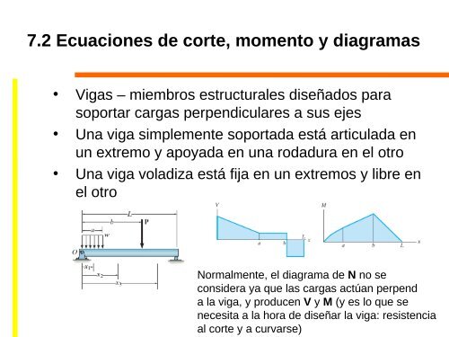 Fuerzas internas