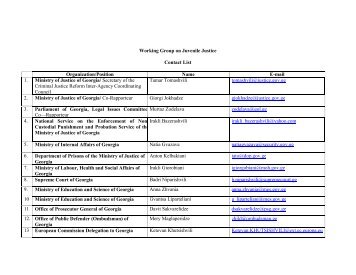 Working Group on Juvenile Justice Contact List Organization ...