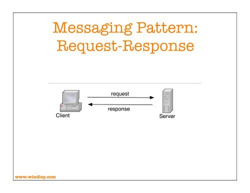 Service Oriented Architecture Slides - Phil Windley's Technometria