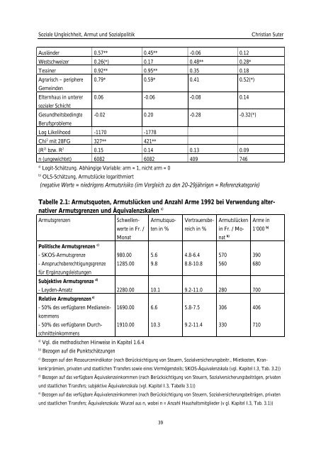 Soziale Ungleichheit, Armut und Sozialpolitik