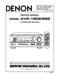 MODEL AVR-1802/882