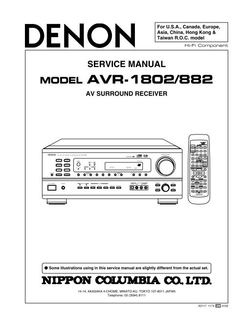 MODEL AVR-1802/882