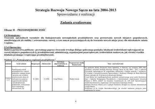 Sprawozdanie z realizacji Strategii Rozwoju Nowego ... - Nowy Sącz