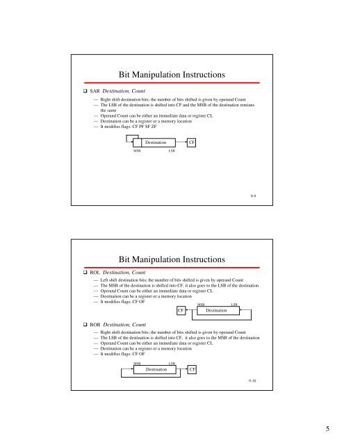 8088/8086 Instruction 2