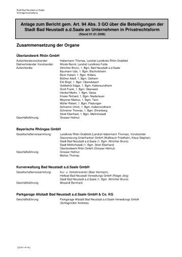 Anlage zum Beteiligungsbericht - Bad Neustadt a.d.Saale