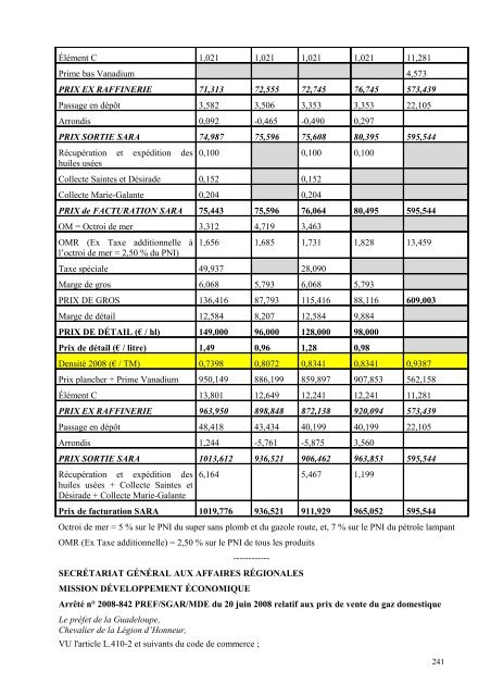 ministere de l'emploi, de la cohÃ©sion sociale et du logement