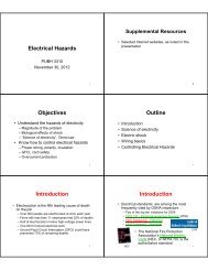 Electrical Hazards Objectives Outline Introduction Introduction
