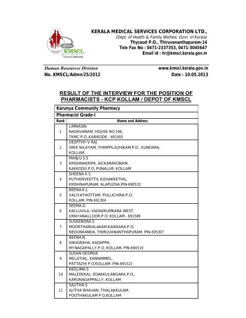 Pharmacist Gr II, III Final Results - Vskills