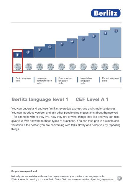 Berlitz language level 1 | CEF Level A 1