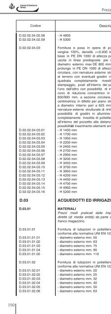 Prezzi dei materiali e delle opere edili in Ferrara anno 2009