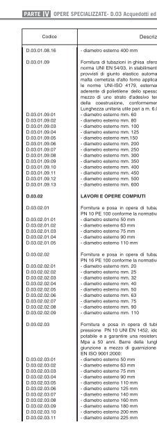 Prezzi dei materiali e delle opere edili in Ferrara anno 2009